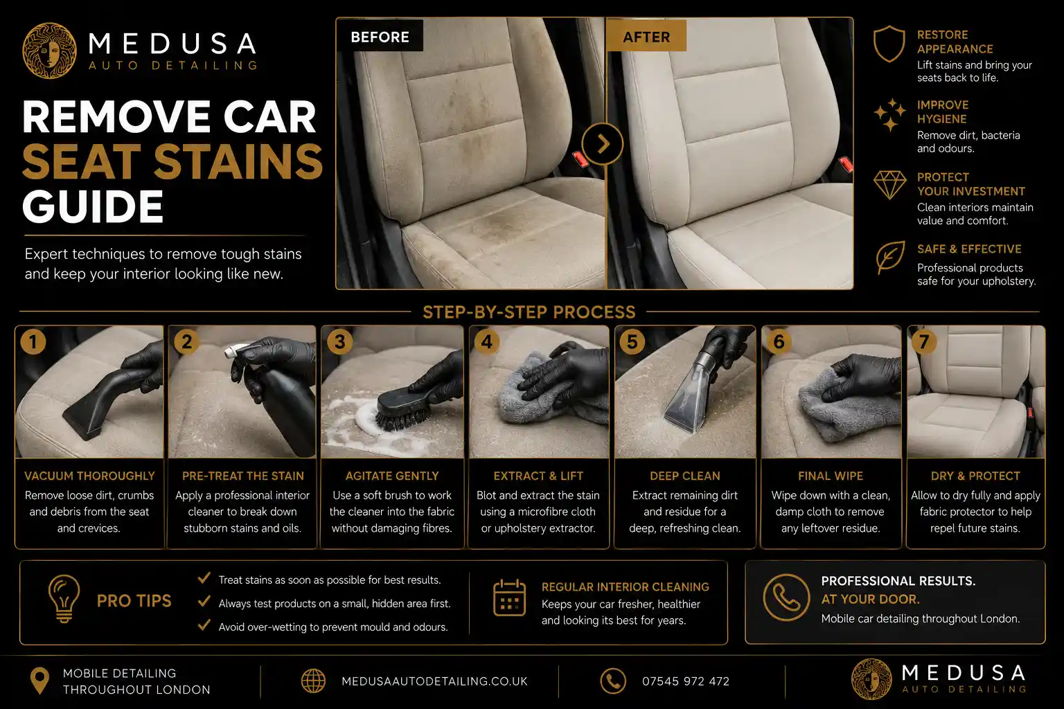 How to Remove Stains from Car Seats Properly
